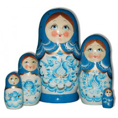 Nesting doll Sergiev-Posad 5 pcs. Gzgel Aqua